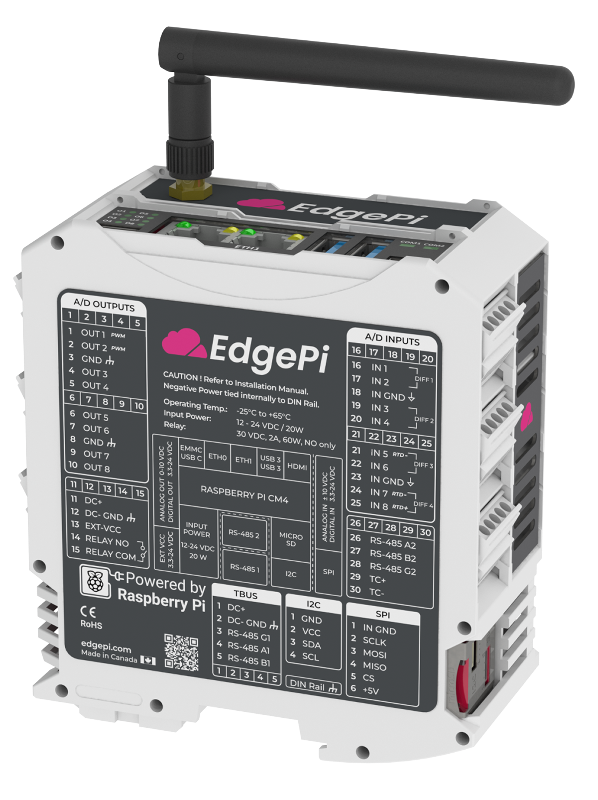 EDGEPICM4PRO_DIMETRIC_13JUL20233.png